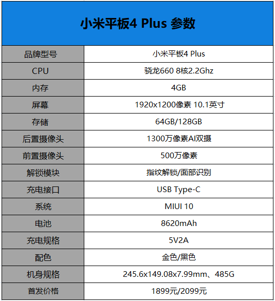 小米平板4Plus评测 无限流量极具性价比的良心平板