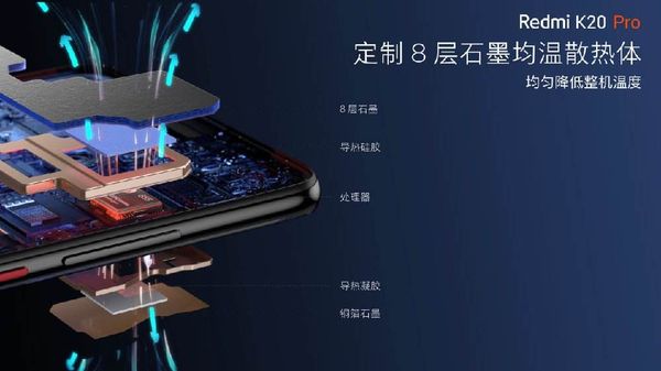 性价比搭上真·旗舰 大魔王Redmi K20 Pro评测