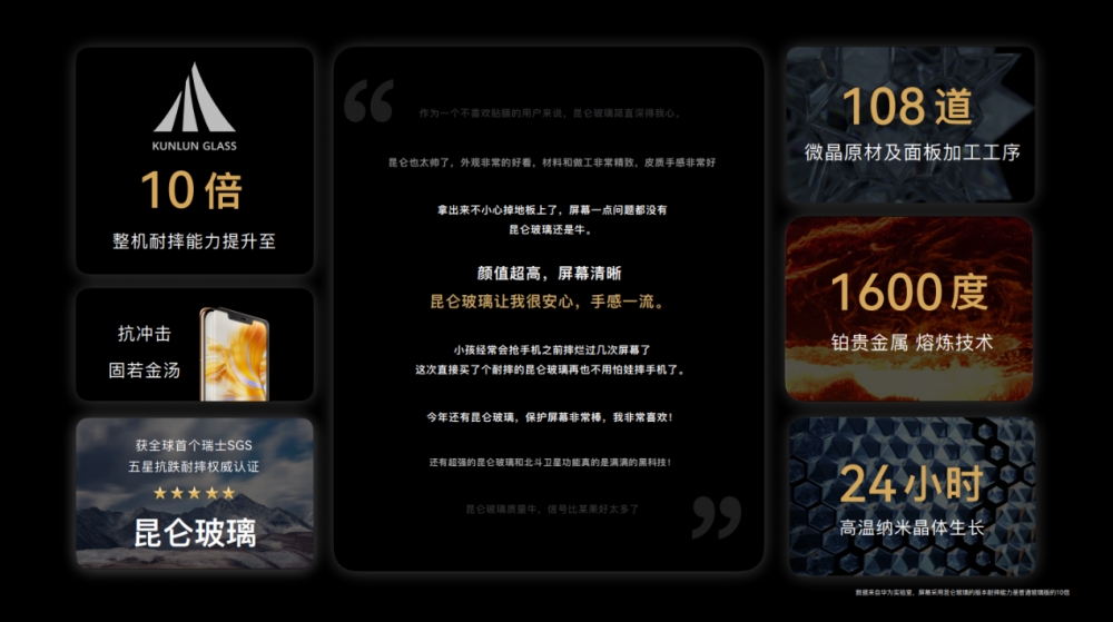 凭借耐摔大火，宠粉的华为在HDC上官宣三款Mate50昆仑玻璃新版本