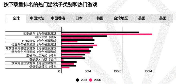 《起源少女》难堪大任？江娱互动手握《口袋奇兵》却错打二次元牌