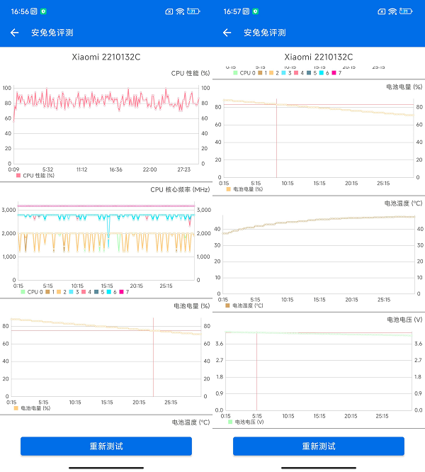 旗舰属性再一次得到进化：小米13 Pro评测
