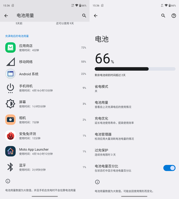 千元5G全击手：入门5G手机佳选moto G53评测