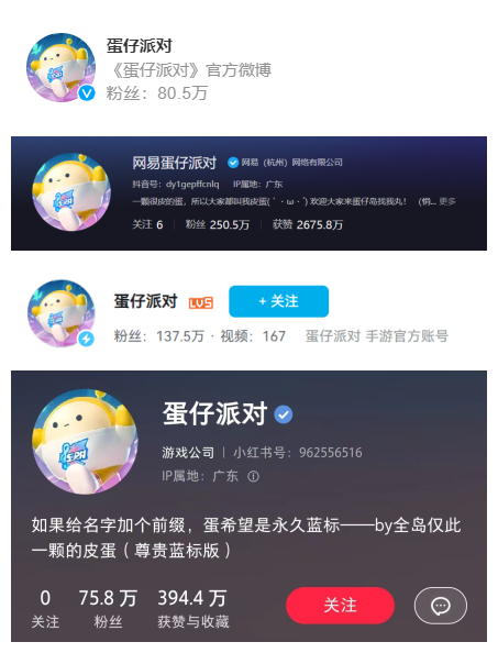 网易游戏史上最高DAU，《蛋仔派对》是如何炼成的？