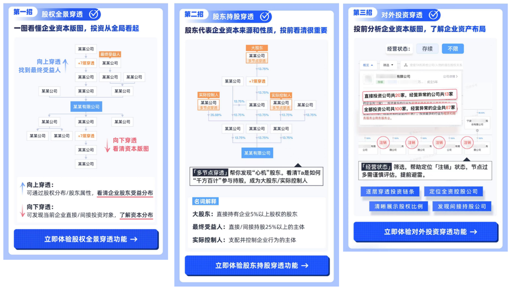 天眼查上线“股权全景穿透”等4大新功能，重构商业知识图谱新模态