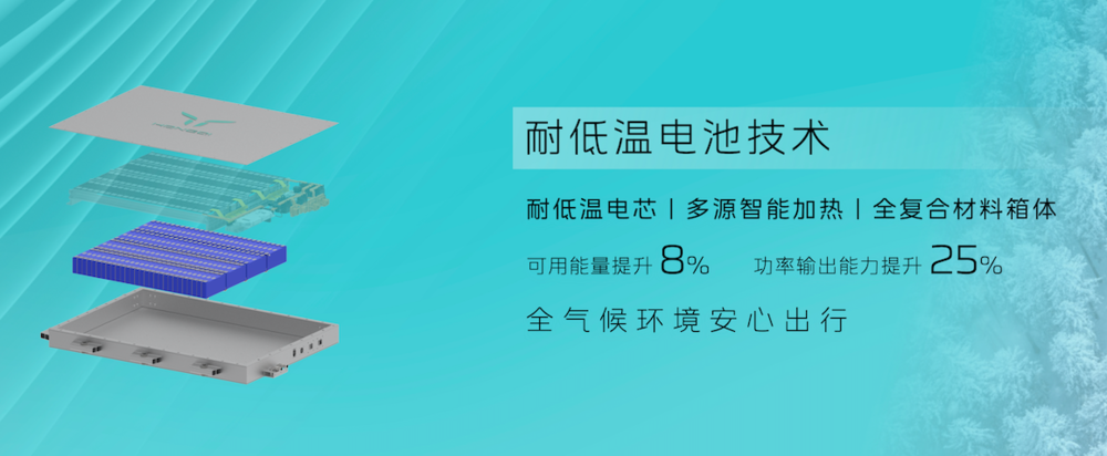 深入混动技术板块 红旗混动平台HMP以何入局？