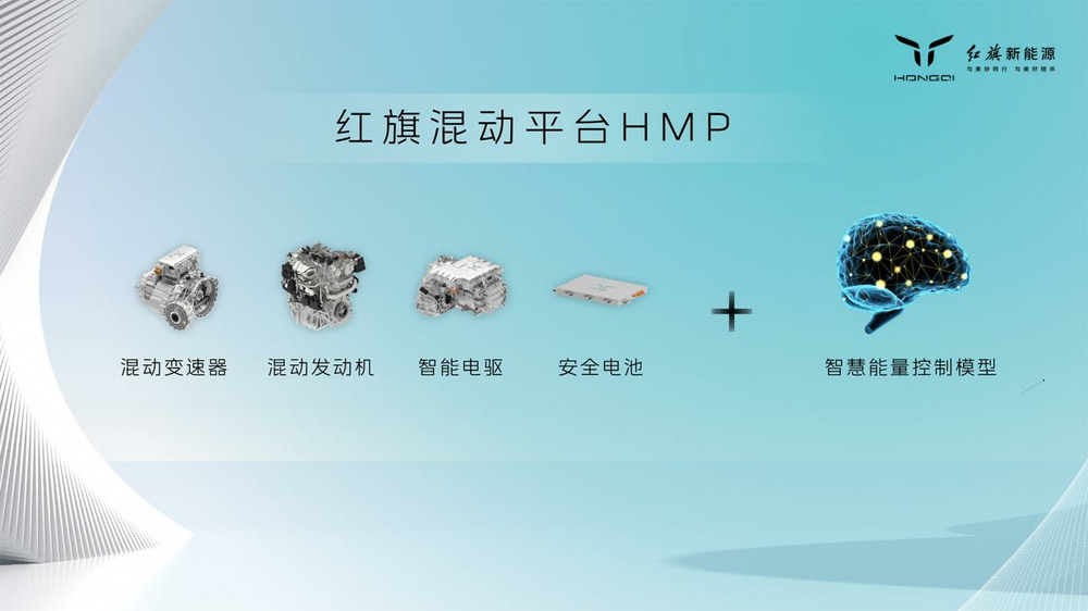 深入混动技术板块 红旗混动平台HMP以何入局？
