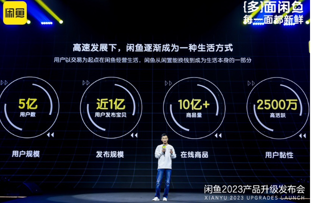消费者高投诉、商家生态难改，闲鱼翻得了身？