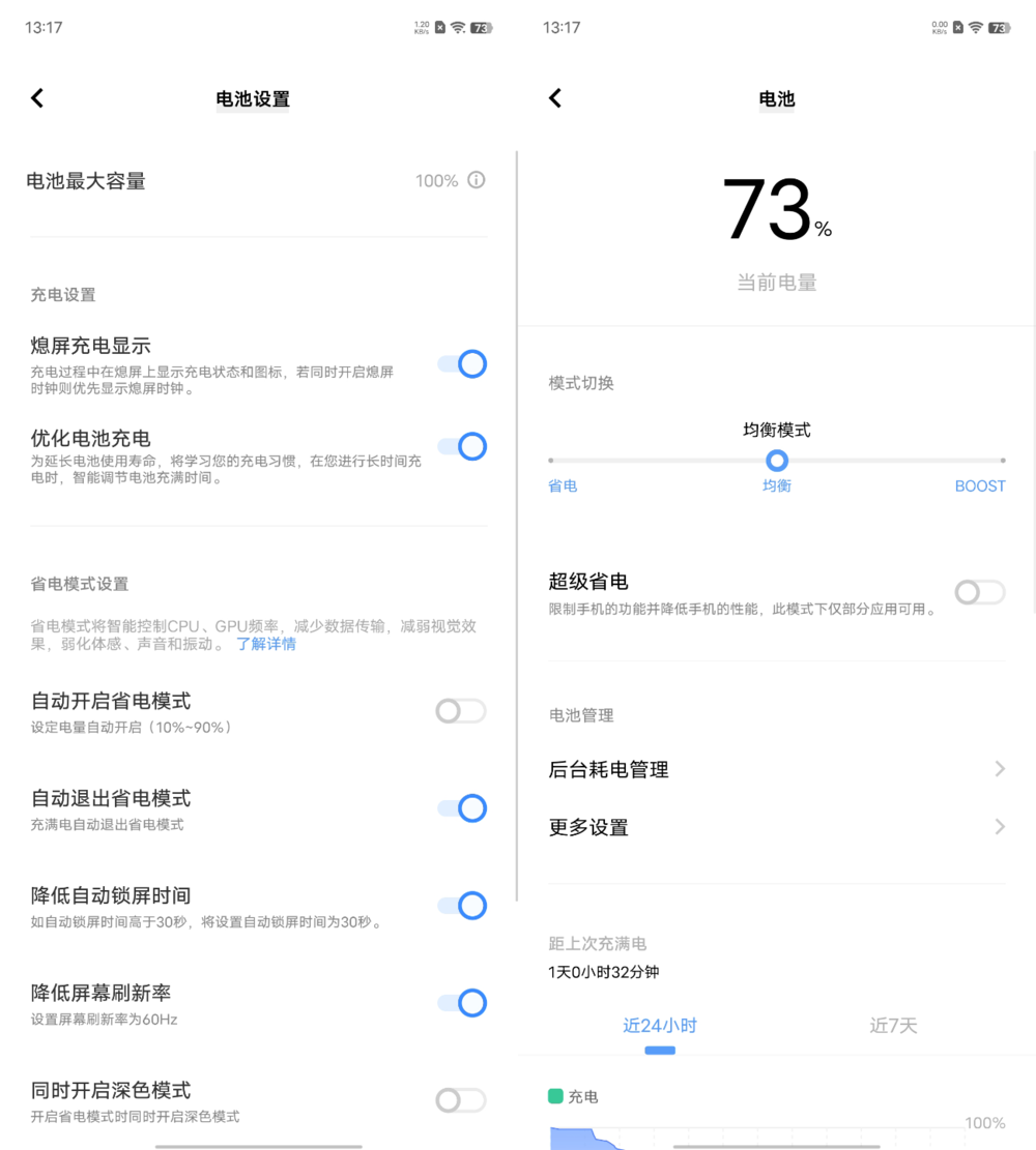 潮流拍照和科技体验皆可兼得：vivo S17 Pro评测