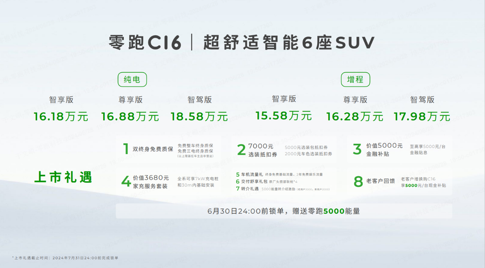 超舒适智能大6座SUV零跑C16正式上市，15.58万元起售