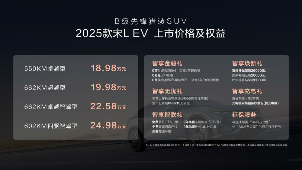 2025款宋L EV全面升级加量不加价 18.98万元起