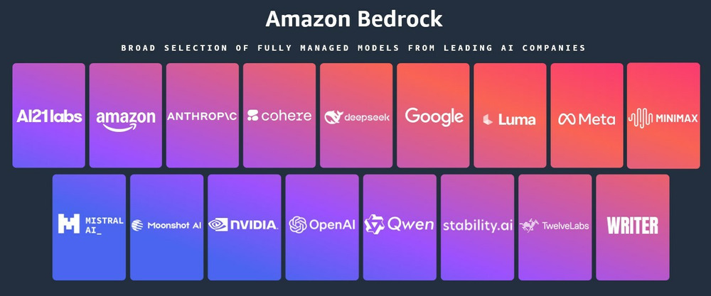 AWS宣布Amazon Bedrock新增18款开放权重模型 AWS宣布Amazon Bedrock新增18款开放权重模型-智嗨网