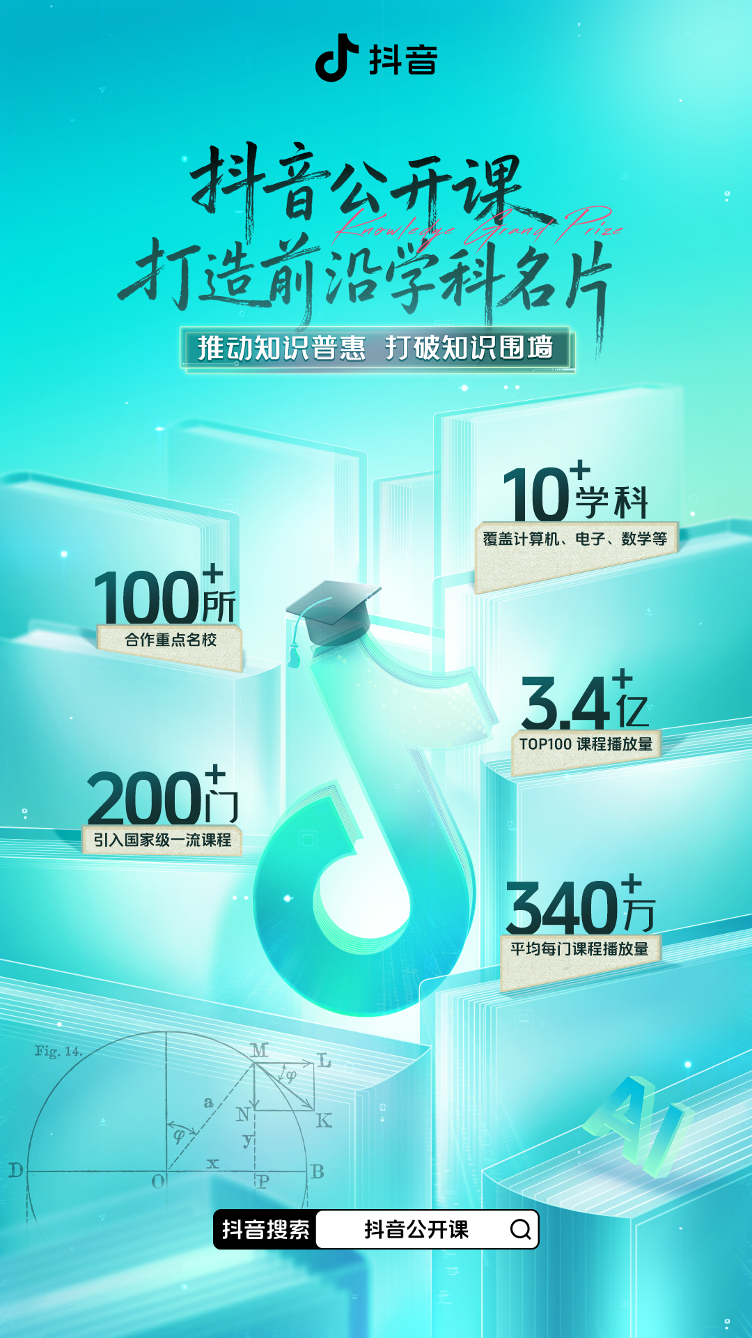 抖音发布“AI时代前沿学科共建计划”,集中上线100门公开课 抖音发布“AI时代前沿学科共建计划”,集中上线100门公开课-智嗨网