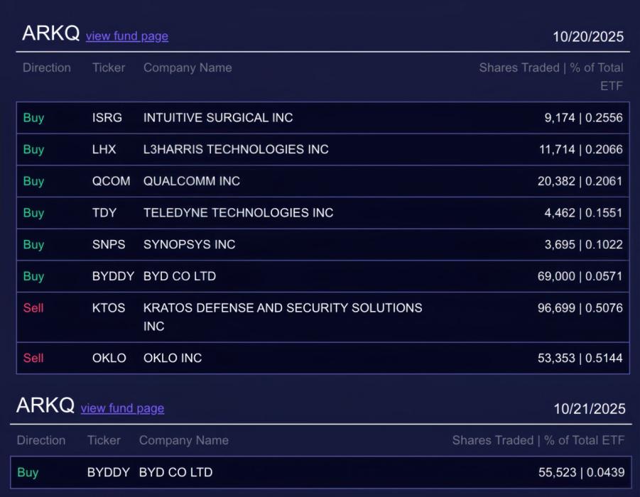 行业竞争加剧,花旗等国际资本为何偏偏看好比亚迪 行业竞争加剧,花旗等国际资本为何偏偏看好比亚迪-智嗨网
