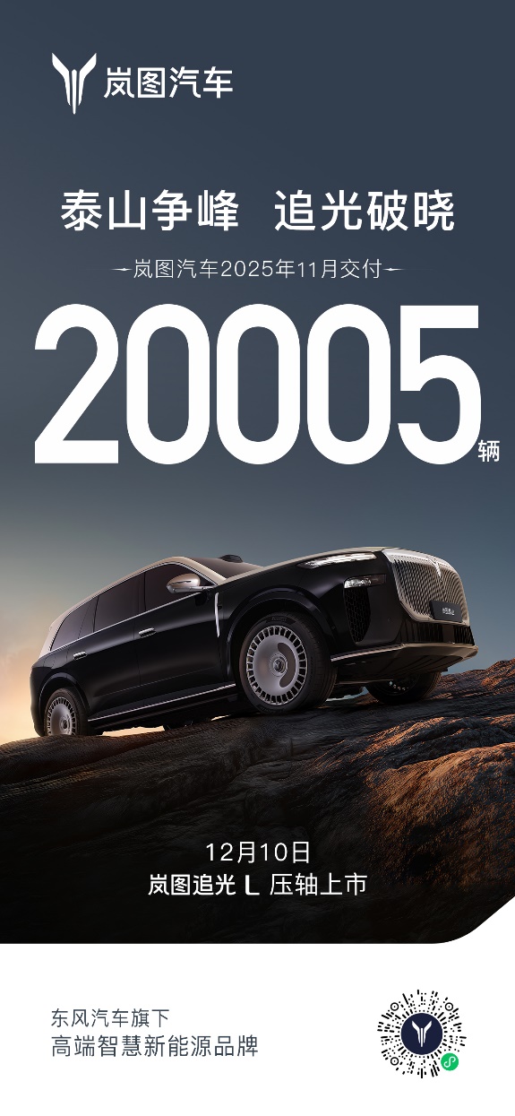 首次破两万辆!岚图汽车11月交付量再创历史新高 首次破两万辆!岚图汽车11月交付量再创历史新高-智嗨网