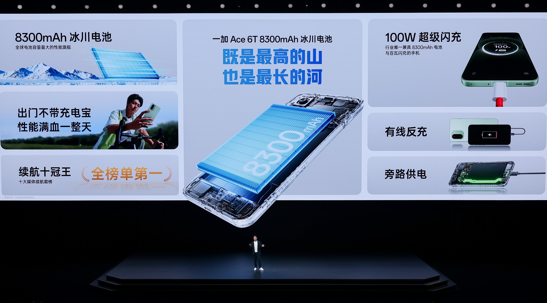 一加 Ace 6T正式发布 首销到手价2399元起 一加 Ace 6T正式发布 首销到手价2399元起-SmartHey