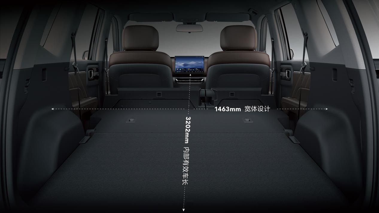 坐得宽、装得下、拓展强，星光560实力演绎「硬」空间-SmartHey