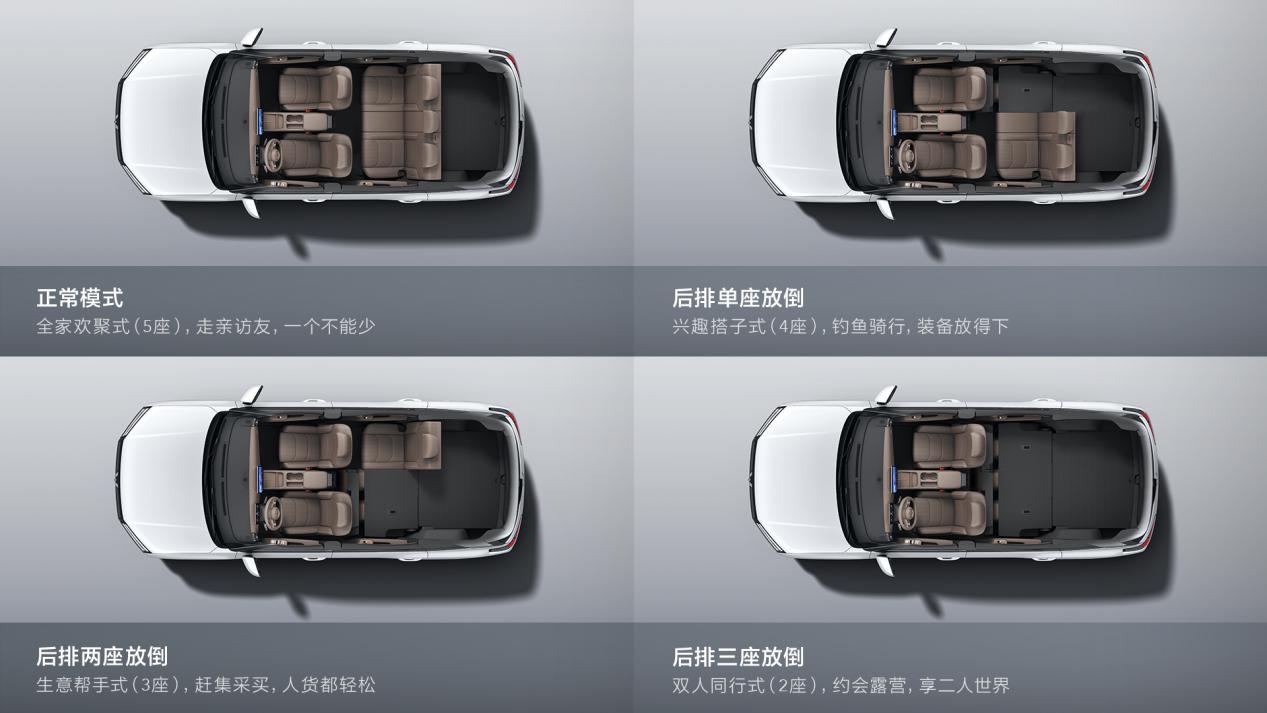 坐得宽、装得下、拓展强，星光560实力演绎「硬」空间-SmartHey