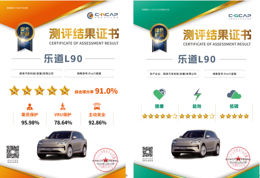 乐道L90荣获大三排SUV首个C-NCAP & C-GCAP双五星认证 乐道L90荣获大三排SUV首个C-NCAP & C-GCAP双五星认证-SmartHey