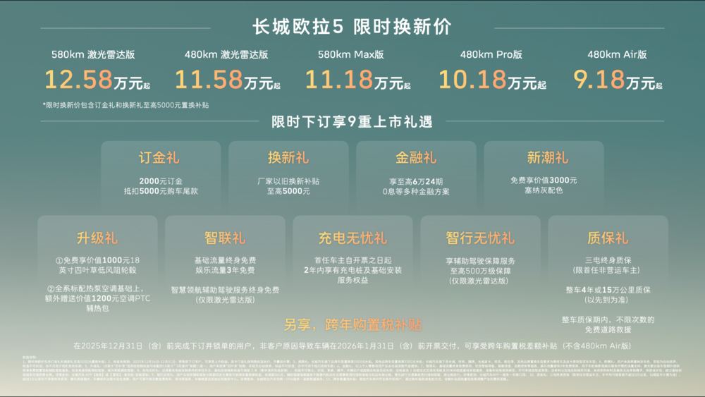 长城欧拉5正式上市,限时换新价9.18万元起 长城欧拉5正式上市,限时换新价9.18万元起-SmartHey